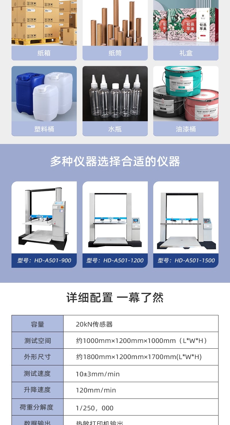 HD-A501-1200-微電腦式紙箱抗壓試驗(yàn)儀_2_1.JPG HD-A501-1200-微電腦式紙箱抗壓試驗(yàn)儀_2_1.JPG